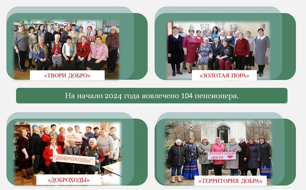 "Cеребряное" волонтерство