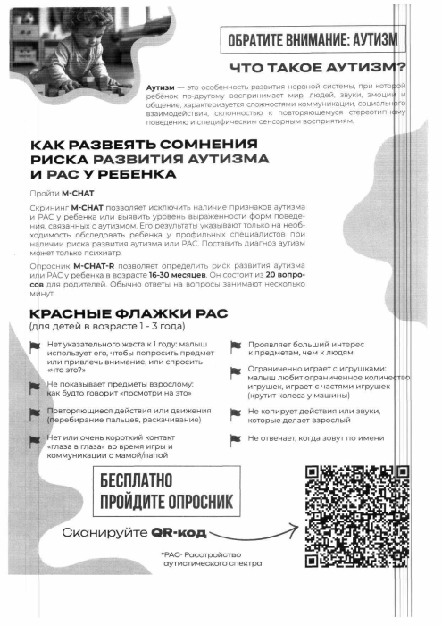 Информационная информация от Ростовского РО ВОГ