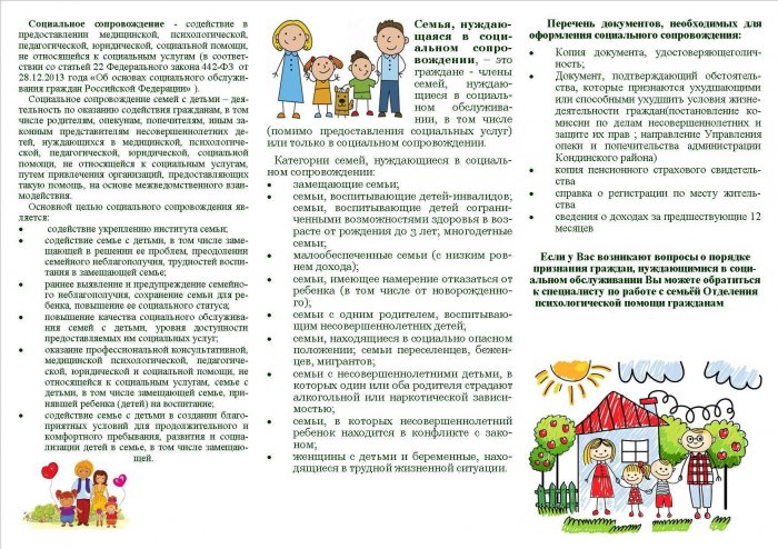 Перечень документов для  предоставления социального сопровождения семям с детьми 