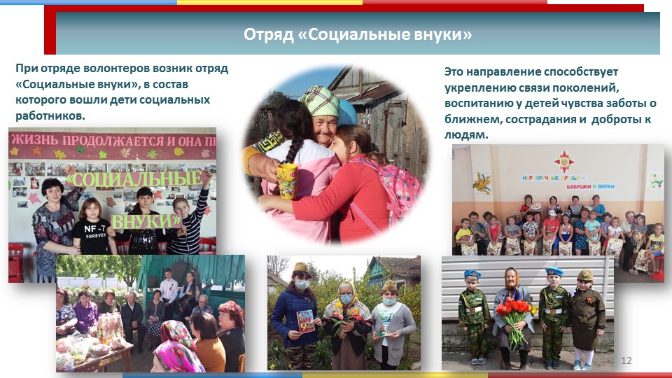 Патрах Ольга Васильевна участвует во Всероссийском конкурсе профессионального мастерства работников социального обслуживания