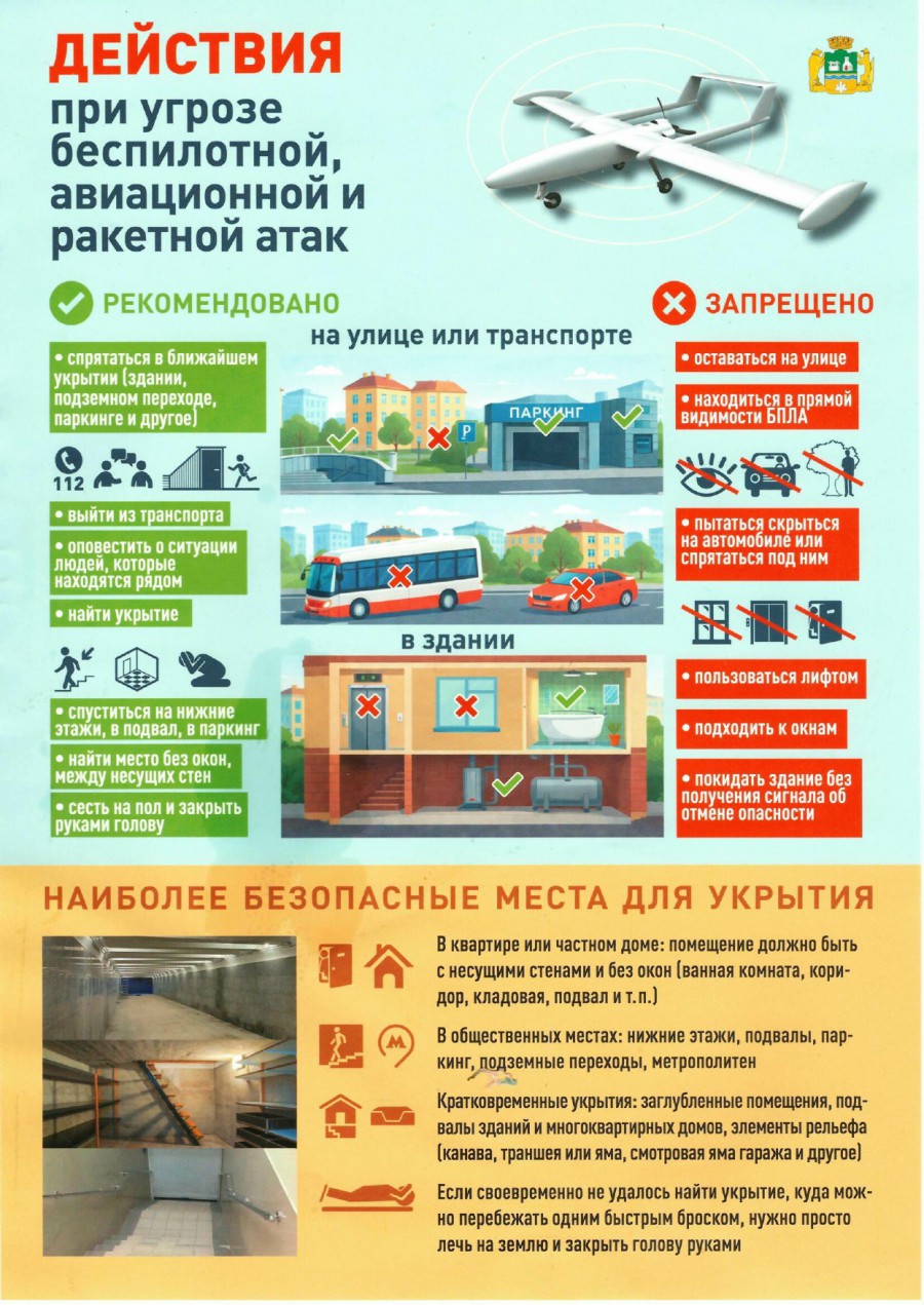 Информационная сводка о действиях при БПЛА