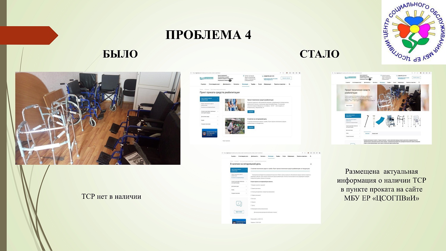 Презентация проекта «Оптимизация процесса оказания услуг пункта проката технических средств реабилитации"