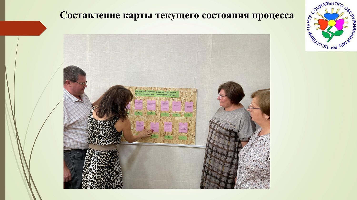 Презентация проекта «Оптимизация процесса оказания услуг пункта проката технических средств реабилитации"