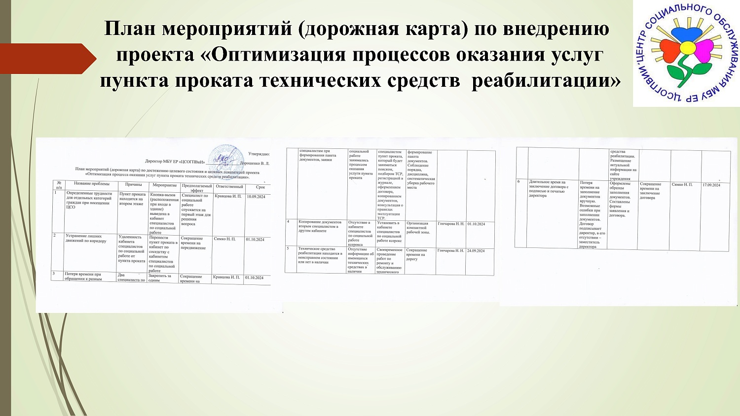 Презентация проекта «Оптимизация процесса оказания услуг пункта проката технических средств реабилитации"