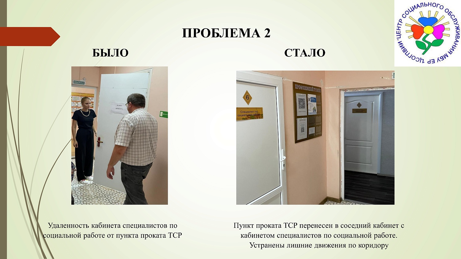 Презентация проекта «Оптимизация процесса оказания услуг пункта проката технических средств реабилитации"